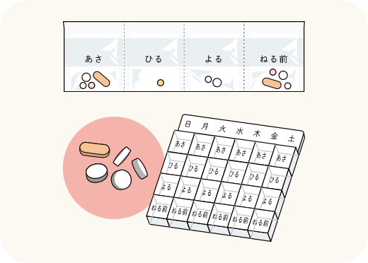 薬の管理